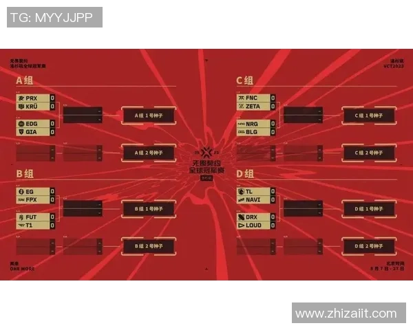 赛后分析：BLG与EDG选手个人能力对比与表现评估